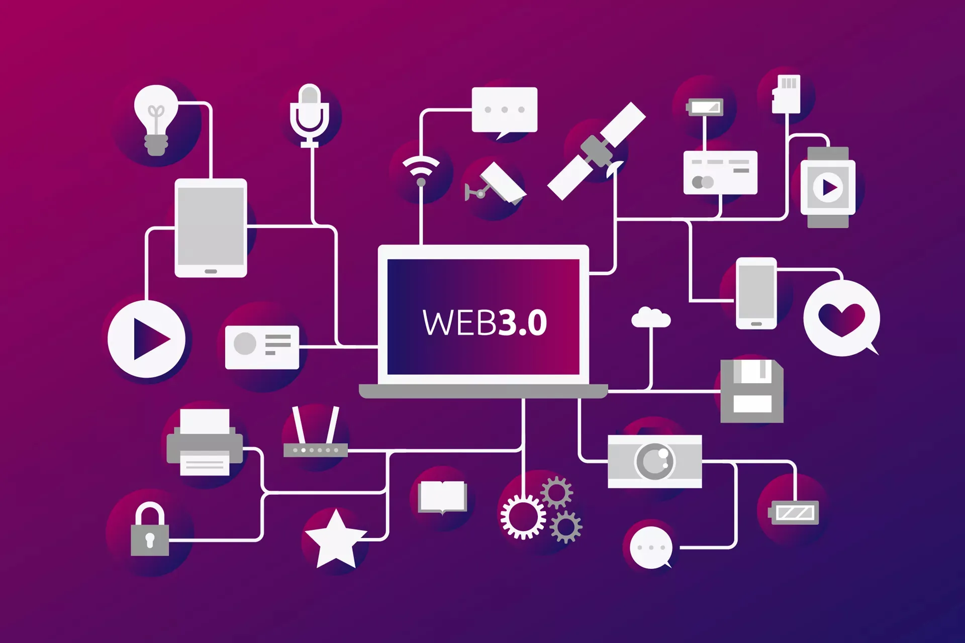  Web 3-Technologien